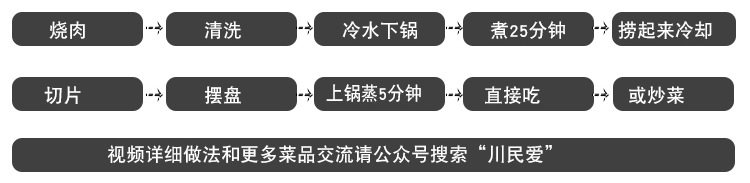 三线腊肉川民爱A_24.jpg