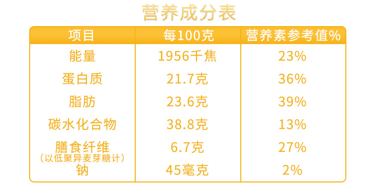 中老年奶粉详情页_03