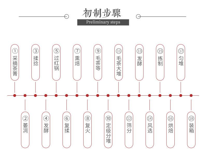 详情（国胜妃子笑）板式1_05.jpg