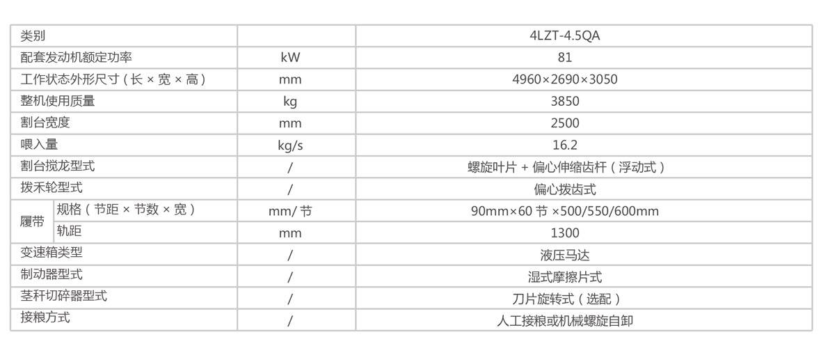 2-新综合样本合订本（谷王）-05参.jpg