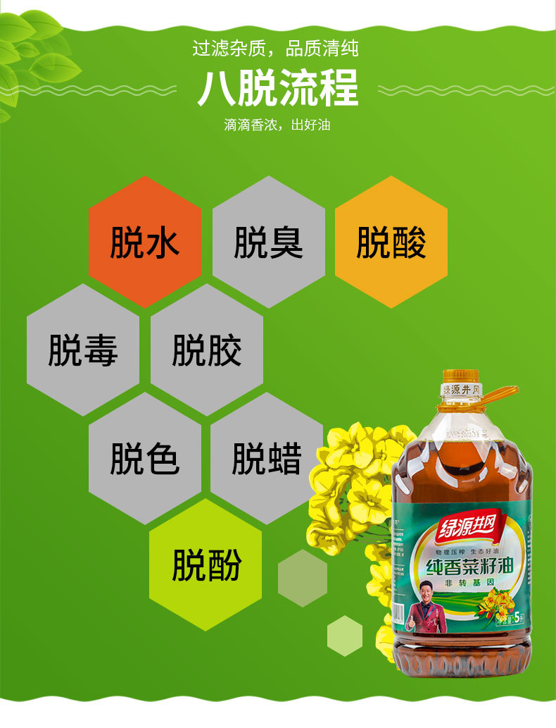 纯香菜籽油-5L-1688-详情页_08.jpg