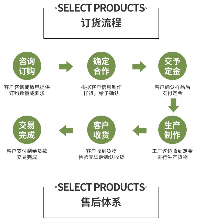 绿田详情页修改2-26-(2)(9)_10